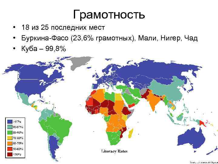 Грамотность • 18 из 25 последних мест • Буркина-Фасо (23, 6% грамотных), Мали, Нигер,