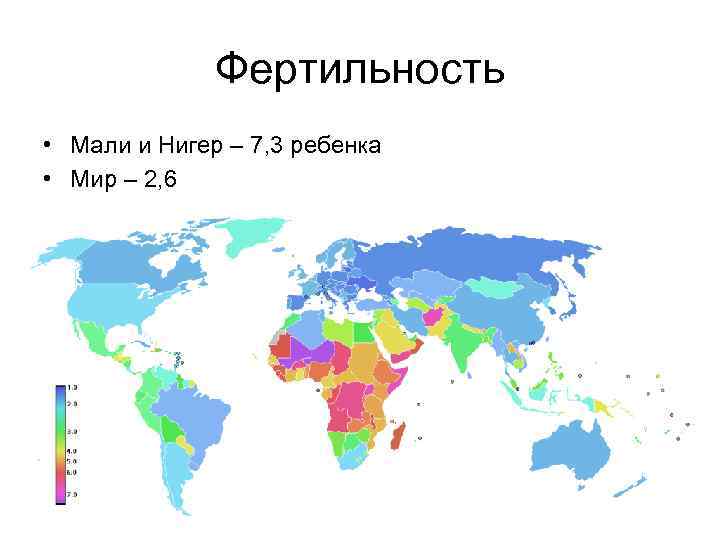 Фертильность • Мали и Нигер – 7, 3 ребенка • Мир – 2, 6