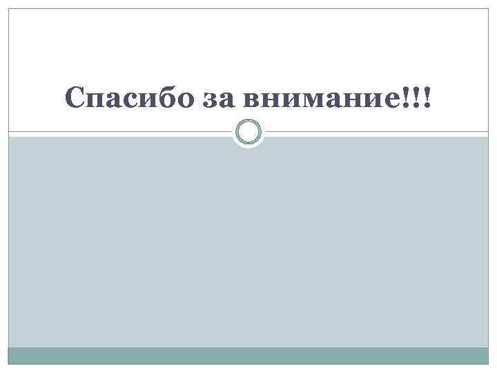 Спасибо за внимание!!! 