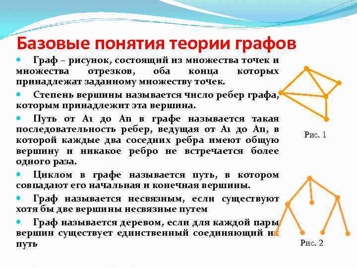 Базовые понятия теории графов Граф – рисунок, состоящий из множества точек и множества отрезков,