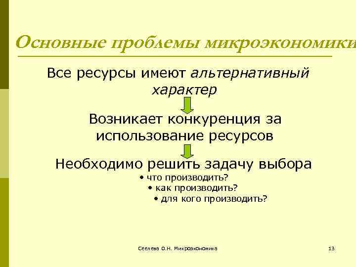 Имея ресурсы. Основные проблемы микроэкономики. Главные вопросы микроэкономики. Ресурсы в микроэкономике. Фундаментальные задачи микроэкономики.