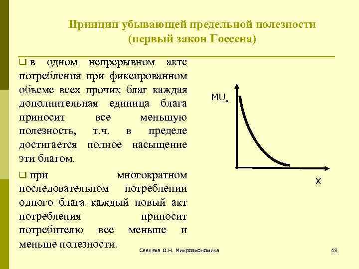 Закон убывающей полезности. Закон убывающей предельной полезности пример. Принцип убывающей предельной полезности. Закон убывающей предельной полезности таблица. Закон убывающей предельной полезности схема.