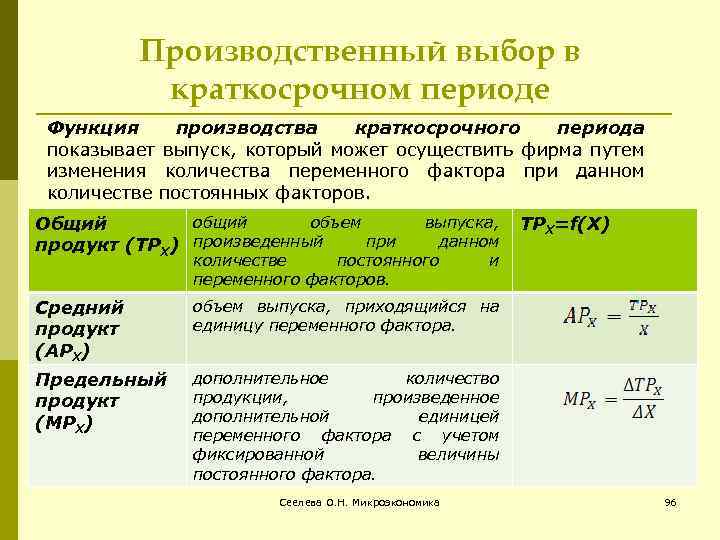 Краткосрочное производство. Функция производства в краткосрочном периоде. Производственный выбор в краткосрочном периоде. Функция краткосрочного периода. Производственная функция в краткосрочном периоде.