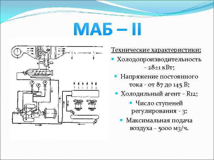 Где устанавливается установка кондиционирования воздуха укв. Установка кондиционирования воздуха МАБ-2. Принципиальная схема установки кондиционирования воздуха МАБ-2. УКВ МАБ 2 устройство. Схема системы кондиционирования МАБ 2.