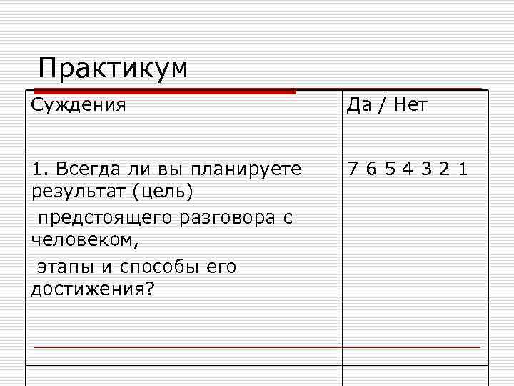 Практикум Суждения Да / Нет 1. Всегда ли вы планируете результат (цель) предстоящего разговора