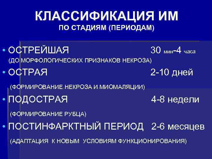 Острый 30. Классификация им по времени. Им по стадиям. Классификация о. н. Усановой. Алферон классификация.