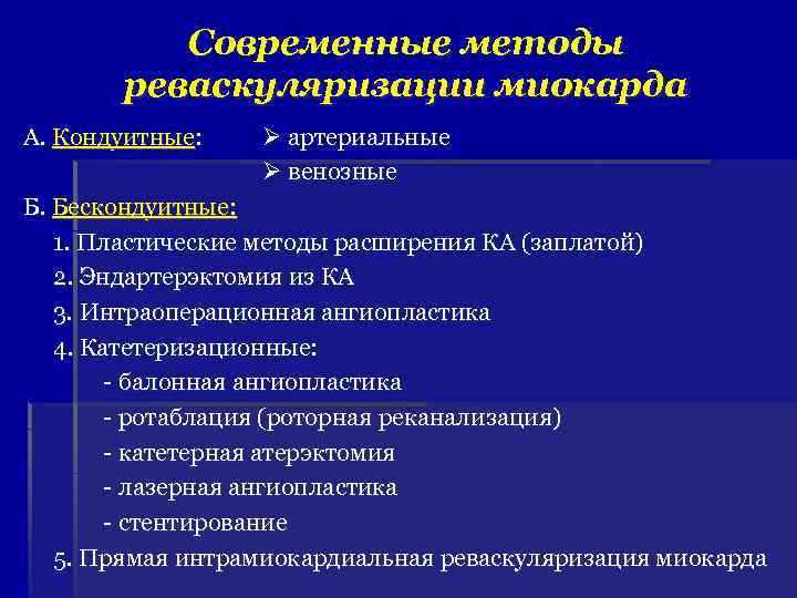  Современные методы реваскуляризации миокарда А. Кондуитные: артериальные венозные Б. Бескондуитные: 1. Пластические методы