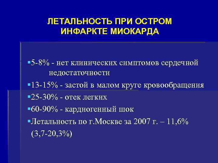  ЛЕТАЛЬНОСТЬ ПРИ ОСТРОМ ИНФАРКТЕ МИОКАРДА § 5 -8% - нет клинических симптомов сердечной