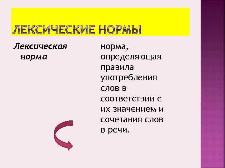 Лексическая норма, определяющая правила употребления слов в соответствии с их значением и сочетания слов
