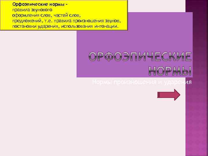 Орфоэпические нормы – правила звукового оформления слов, частей слов, предложений, т. е. правила произношения