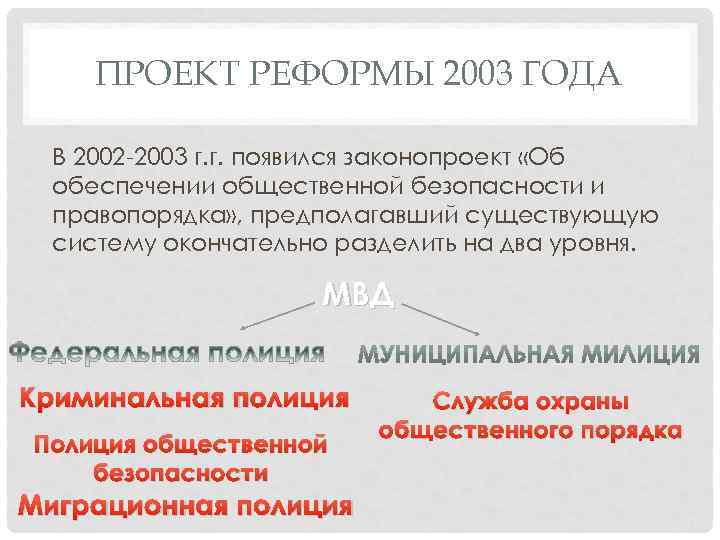 ПРОЕКТ РЕФОРМЫ 2003 ГОДА В 2002 -2003 г. г. появился законопроект «Об обеспечении общественной