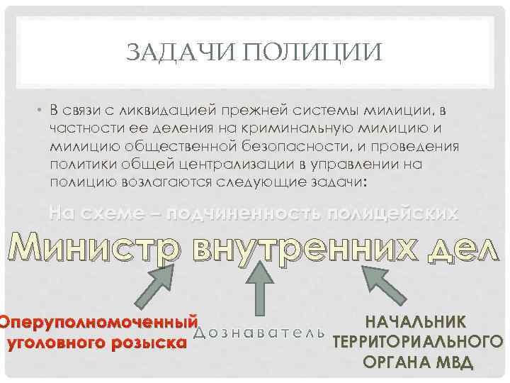 ЗАДАЧИ ПОЛИЦИИ • В связи с ликвидацией прежней системы милиции, в частности ее деления