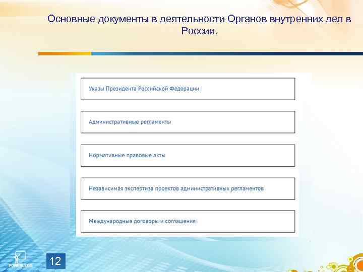 Основные документы в деятельности Органов внутренних дел в России. 12 