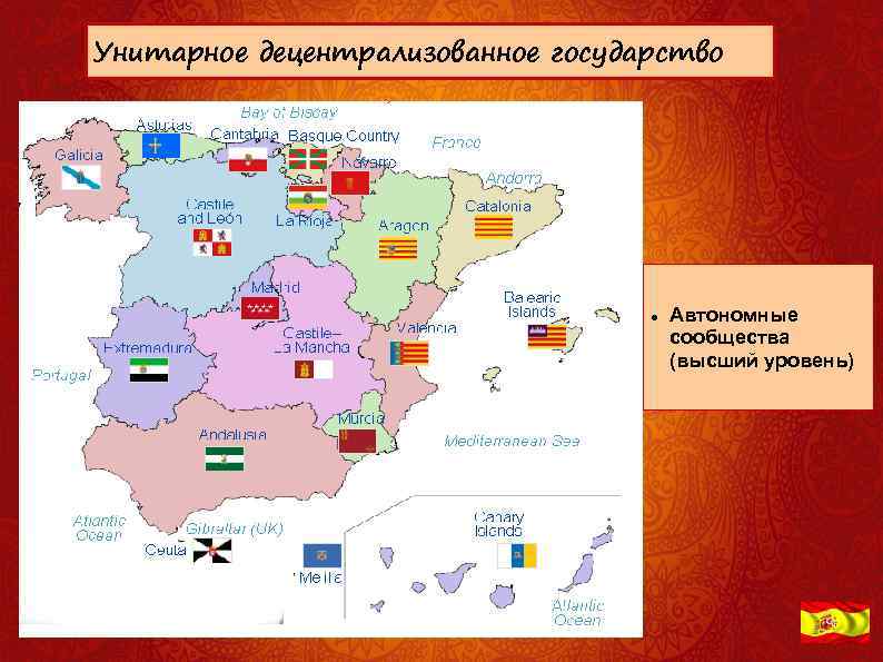 Унитарное децентрализованное государство Автономные сообщества (высший уровень) 