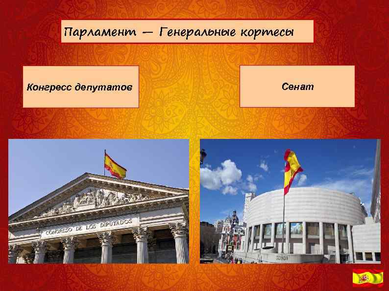 Парламент — Генеральные кортесы Конгресс депутатов Сенат 