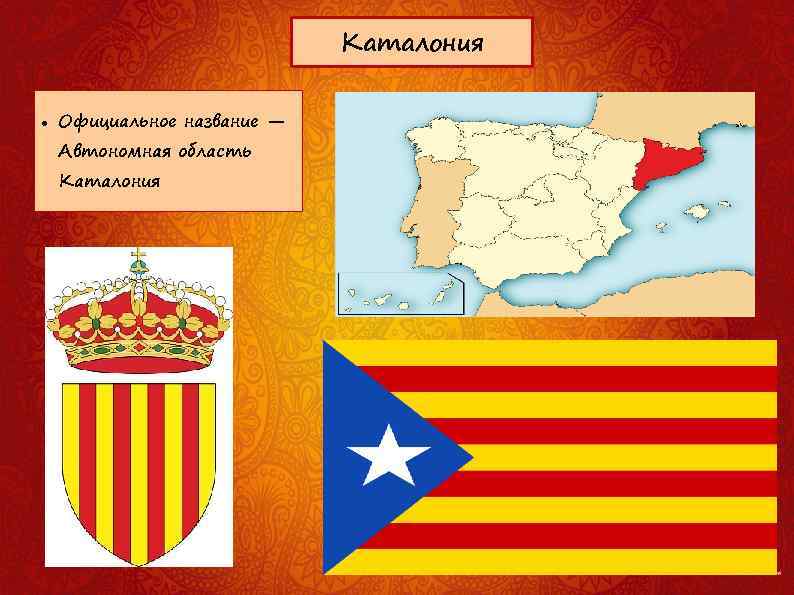 Каталония Официальное название — Автономная область Каталония 