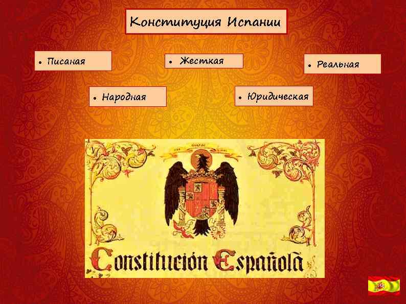 Конституция Испании Писаная Народная Жесткая Юридическая Реальная 