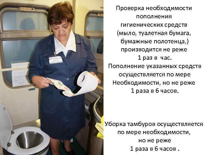 Необходимость проверки