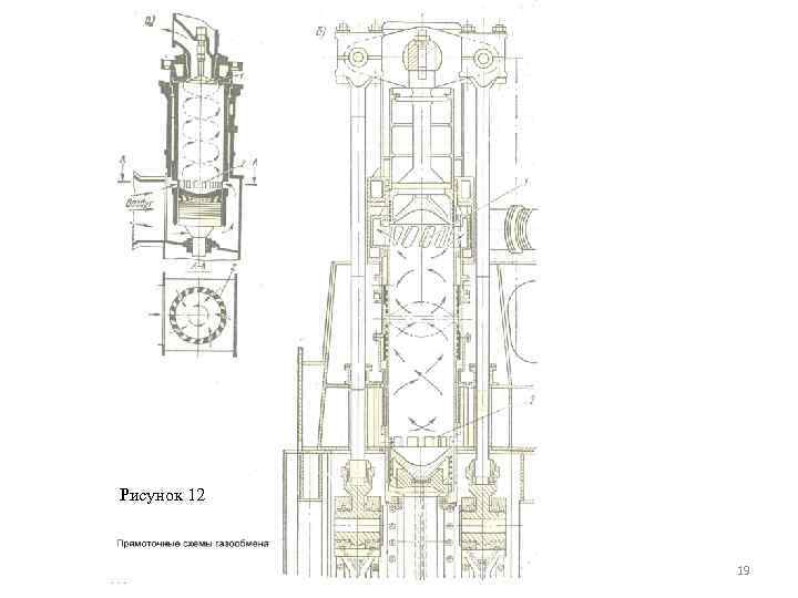 Рисунок 12 19 