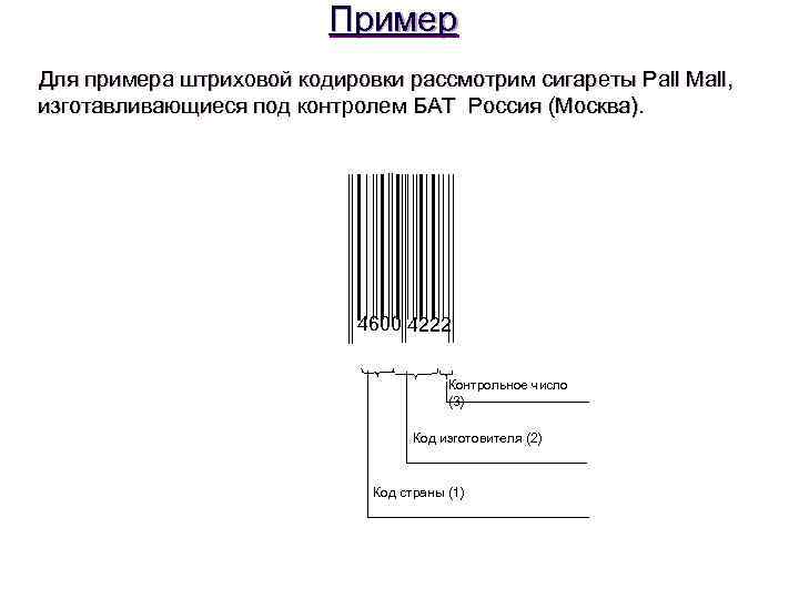 Пример Для примера штриховой кодировки рассмотрим сигареты Pall Mall, изготавливающиеся под контролем БАТ Россия