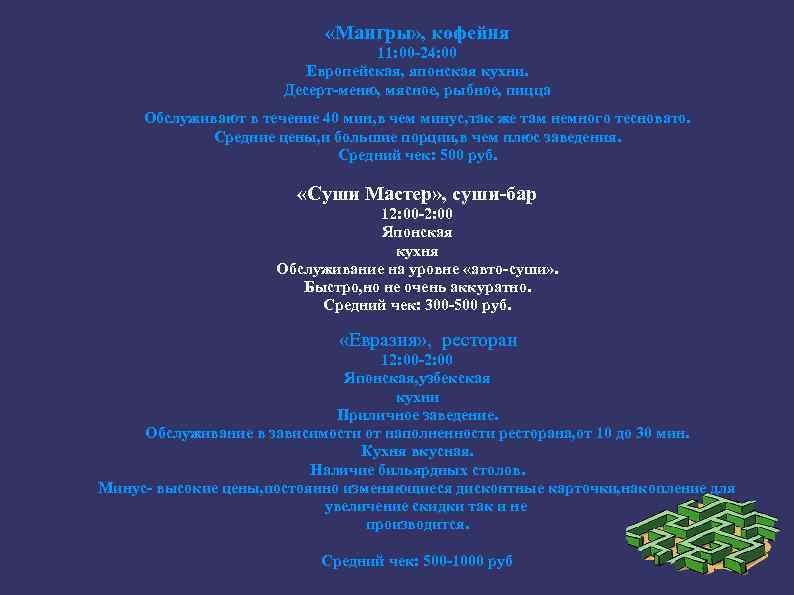  «Мангры» , кофейня 11: 00 -24: 00 Европейская, японская кухни. Десерт-меню, мясное, рыбное,
