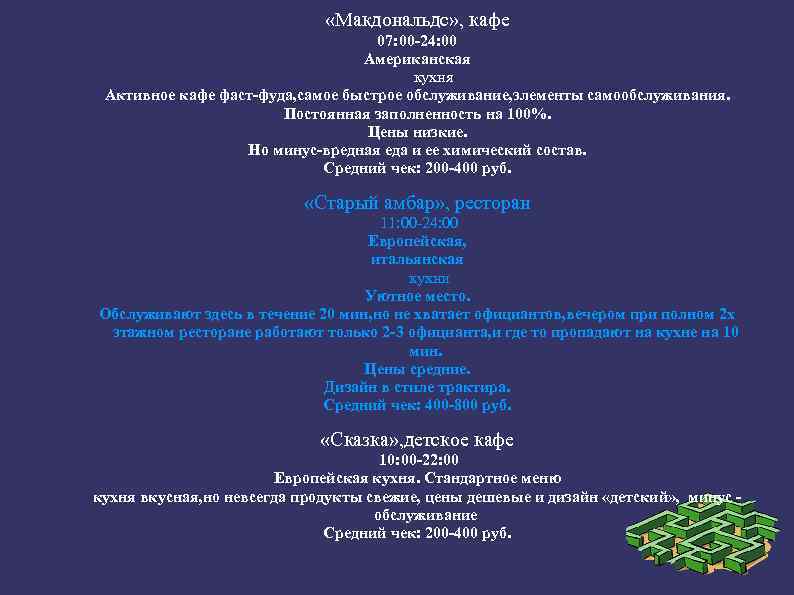  «Макдональдс» , кафе 07: 00 -24: 00 Американская кухня Активное кафе фаст-фуда, самое