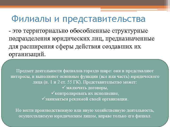 Филиалы и представительства - это территориально обособленные структурные подразделения юридических лиц, предназначенные для расширения