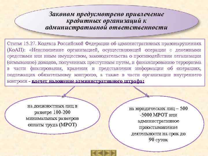 Законом предусмотрено привлечение кредитных организаций к административной ответственности Статья 15. 27. Кодекса Российской Федерации