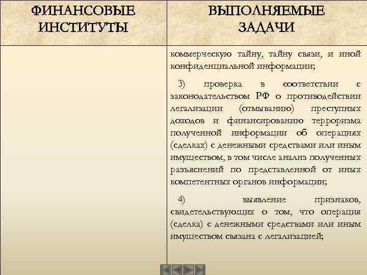 ФИНАНСОВЫЕ ИНСТИТУТЫ ВЫПОЛНЯЕМЫЕ ЗАДАЧИ коммерческую тайну, тайну связи, и иной конфиденциальной информации; 3) проверка