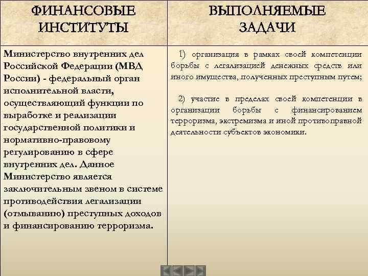 ФИНАНСОВЫЕ ИНСТИТУТЫ ВЫПОЛНЯЕМЫЕ ЗАДАЧИ Министерство внутренних дел Российской Федерации (МВД России) - федеральный орган