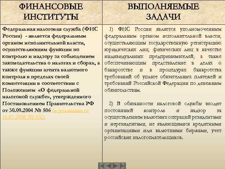 ФИНАНСОВЫЕ ИНСТИТУТЫ ВЫПОЛНЯЕМЫЕ ЗАДАЧИ Федеральная налоговая служба (ФНС России) - является федеральным органом исполнительной