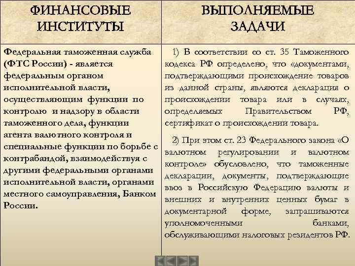 ФИНАНСОВЫЕ ИНСТИТУТЫ ВЫПОЛНЯЕМЫЕ ЗАДАЧИ Федеральная таможенная служба (ФТС России) - является федеральным органом исполнительной