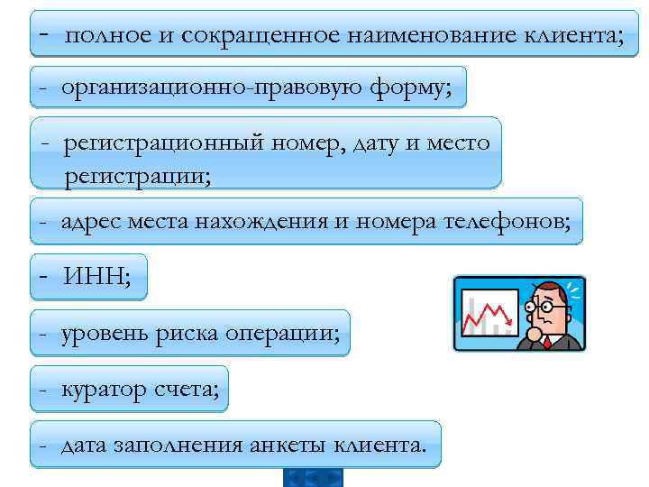 - полное и сокращенное наименование клиента; - организационно-правовую форму; - регистрационный номер, дату и