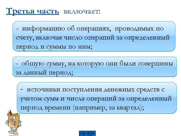 Третья часть включает: - информацию об операциях, проводимых по счету, включая число операций за