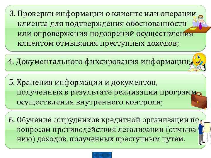 3. Проверки информации о клиенте или операции клиента для подтверждения обоснованности или опровержения подозрений