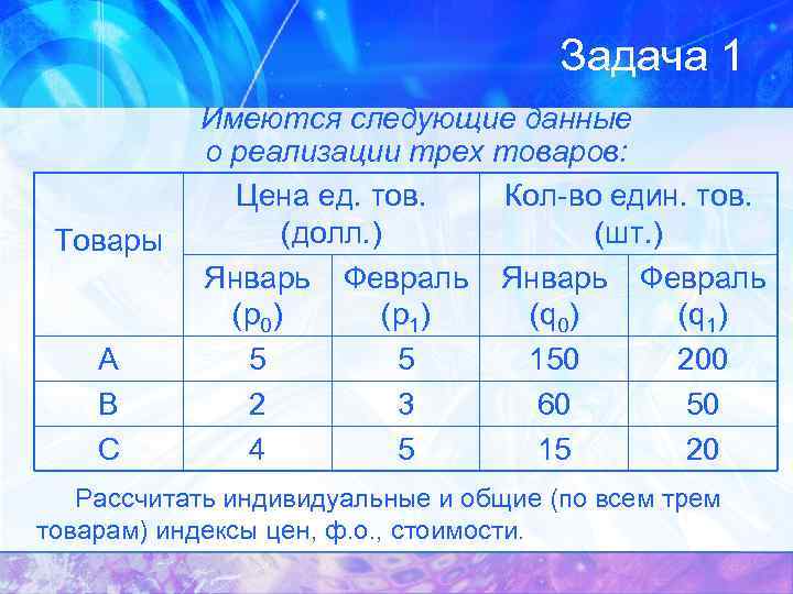 Задача 1 Товары А В С Имеются следующие данные о реализации трех товаров: Цена