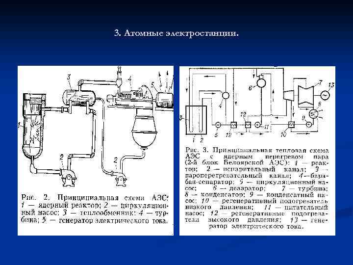 Блок схема атомной электростанции с подписями