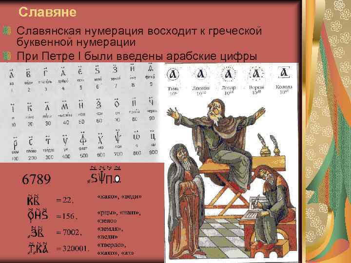 Славяне Славянская нумерация восходит к греческой буквенной нумерации При Петре I были введены арабские