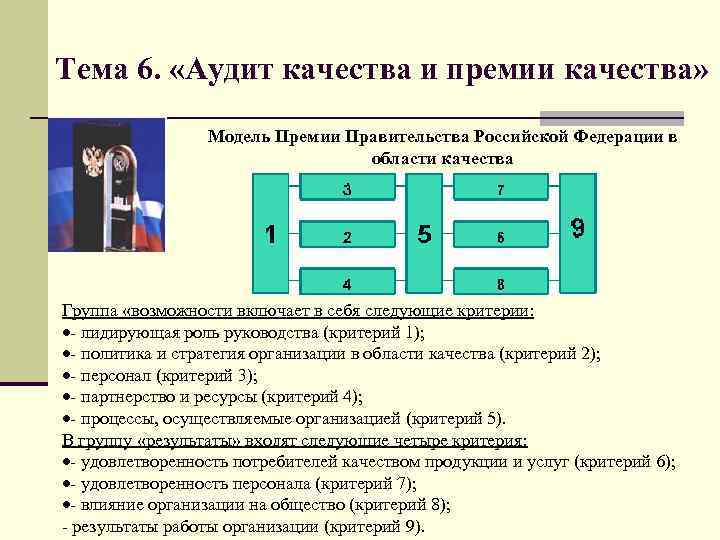 Тема 6. «Аудит качества и премии качества» Модель Премии Правительства Российской Федерации в области