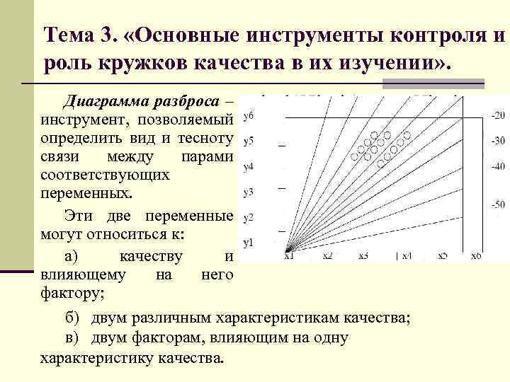 Тема 3. «Основные инструменты контроля и роль кружков качества в их изучении» . Диаграмма