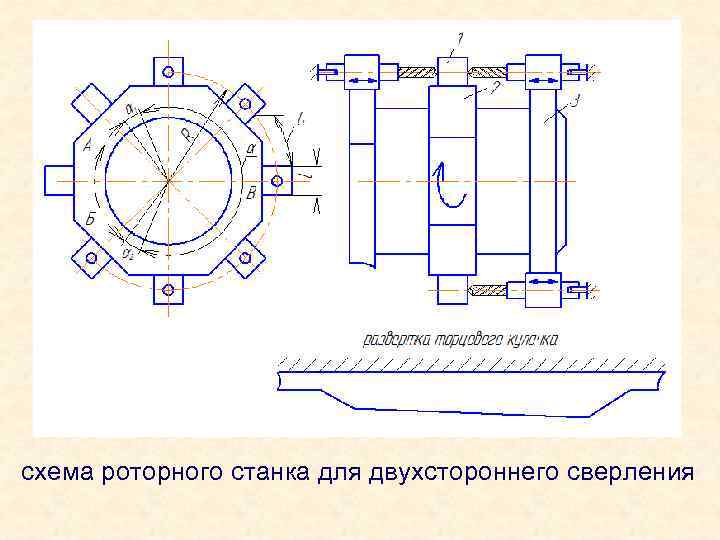 схема роторного станка для двухстороннего сверления 