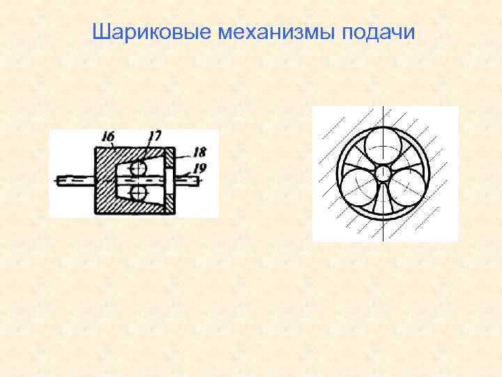 Роликовые механизмы подачи 