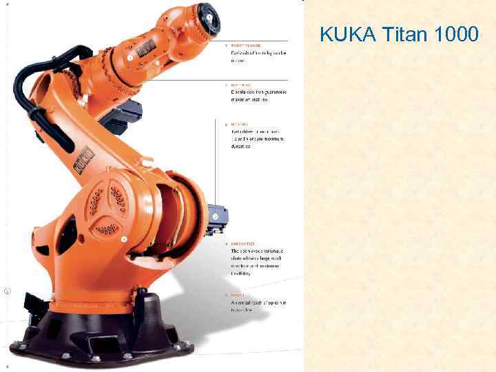 KUKA Titan 1000 