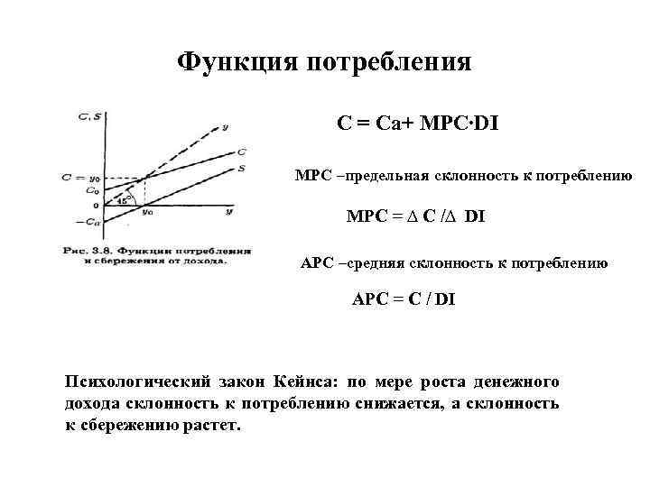 Возможности потребления