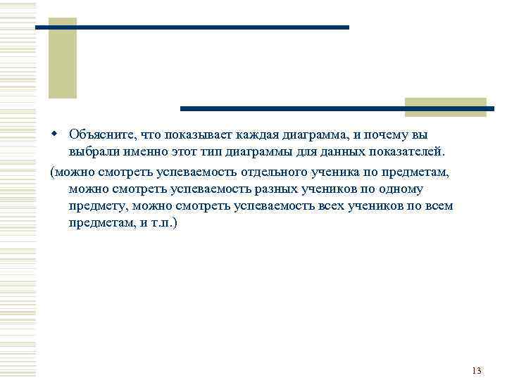 w Объясните, что показывает каждая диаграмма, и почему вы выбрали именно этот тип диаграммы