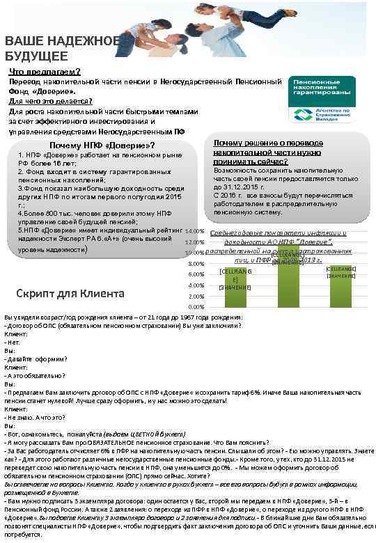 ВАШЕ НАДЕЖНОЕ БУДУЩЕЕ Что предлагаем? Перевод накопительной части пенсии в Негосударственный Пенсионный Фонд «Доверие»