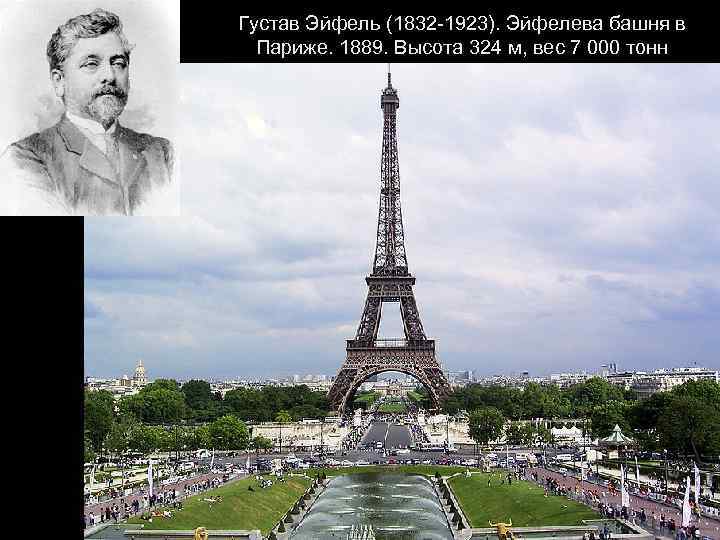 Густав Эйфель (1832 -1923). Эйфелева башня в Париже. 1889. Высота 324 м, вес 7