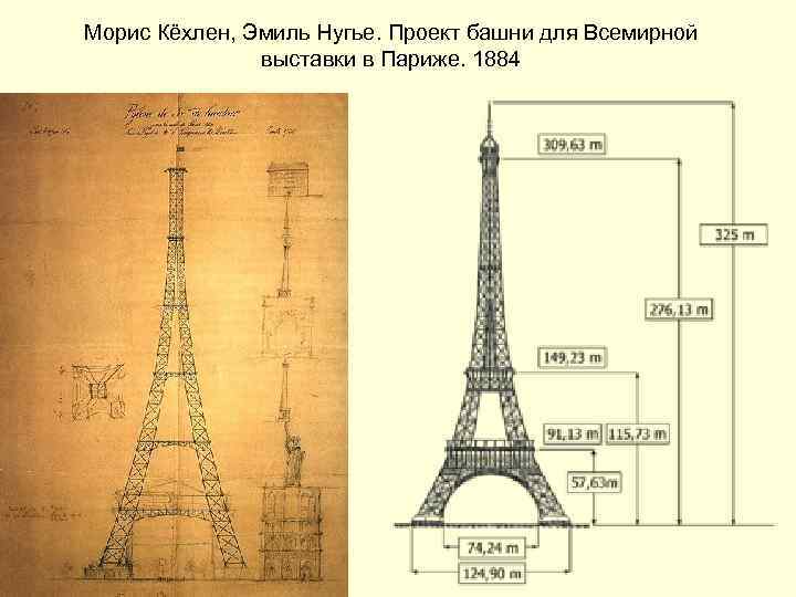 Морис Кёхлен, Эмиль Нугье. Проект башни для Всемирной выставки в Париже. 1884 