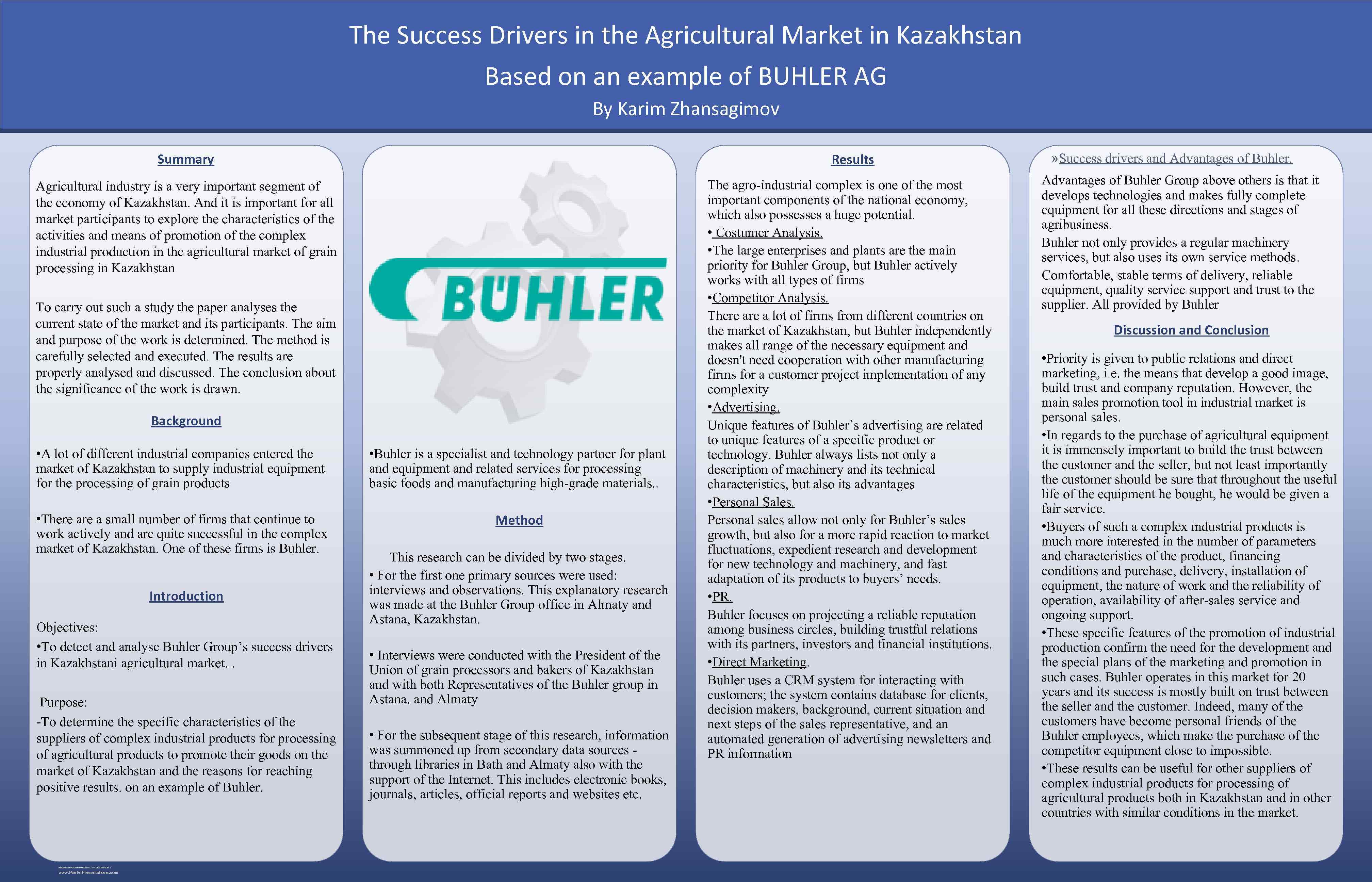 The Success Drivers in the Agricultural Market in Kazakhstan Based on an example of