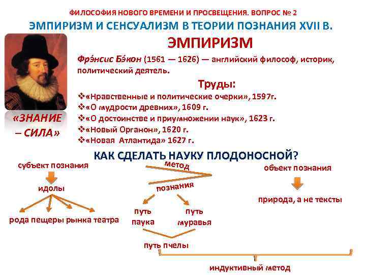 Проблемы философии нового времени